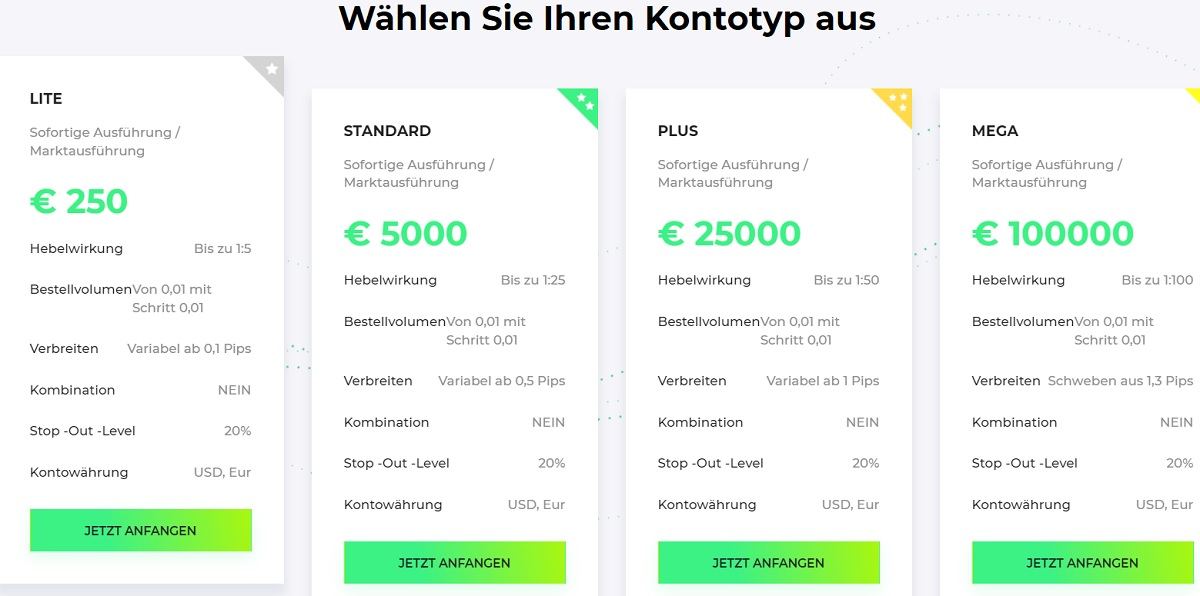 Roctec kontotyp aus Roctec kontotyp aus