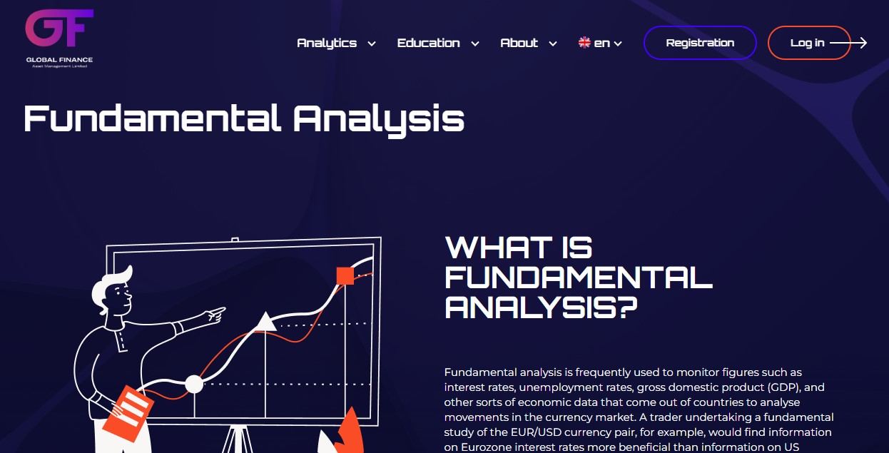 Global Finance Limited Educational Center Global Finance Limited Educational Center