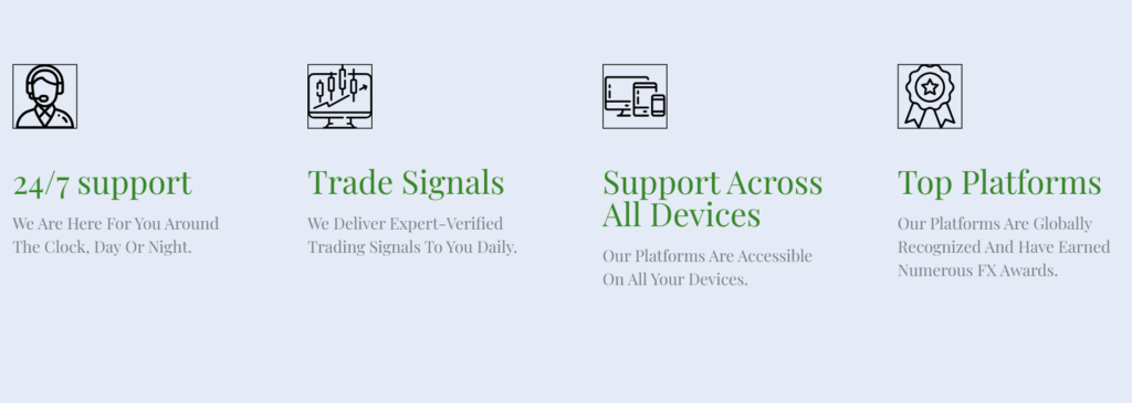 Fidelity Investment Wealth Management benefits Fidelity Investment Wealth Management benefits