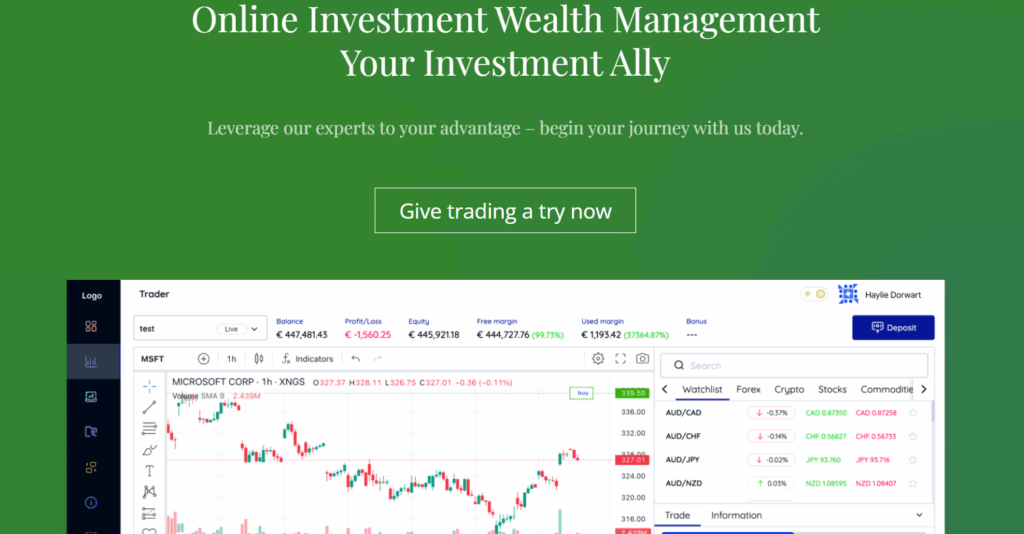 Fidelity Investment Wealth Management trading platform Fidelity Investment Wealth Management trading platform