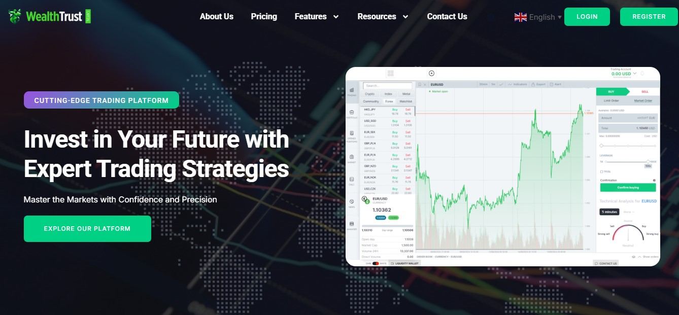 Wealth Trust Capital Homepage Wealth Trust Capital Homepage